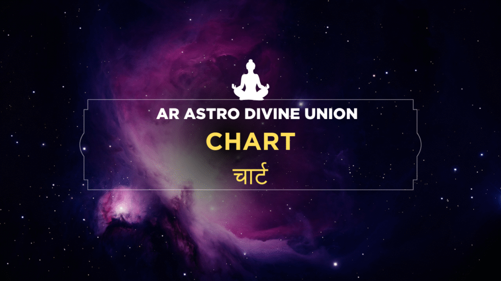 चार्ट, chart